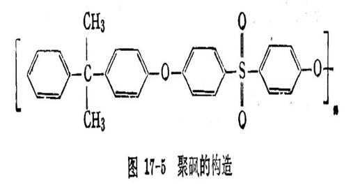 聚醚砜滤膜